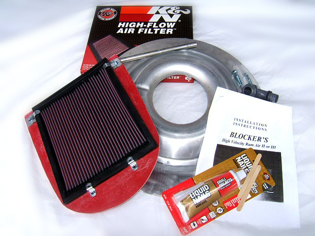 kit